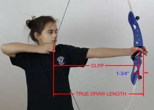 How to Measure Draw Length With an Arrow