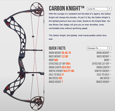 Bowtech Carbon Knight Review