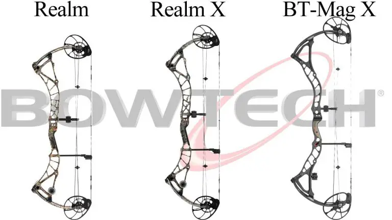 Bowtech Realm X Review