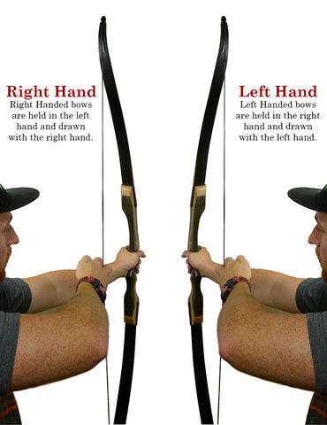 Can You Shoot A Right Handed Bow Left Handed