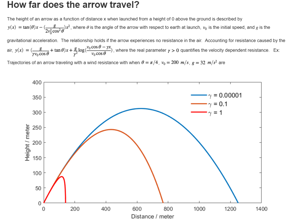 How Far Does An Arrow Travel