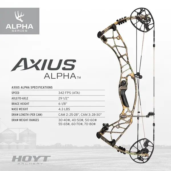 Hoyt Axius Alpha Compound Bow Review