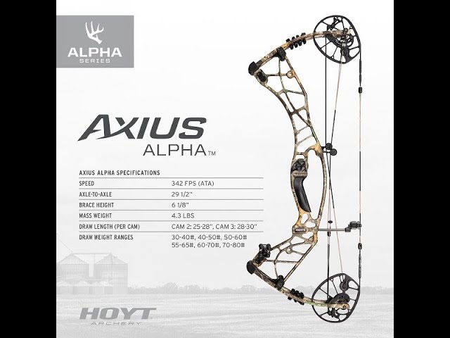 Hoyt Axius Alpha Review