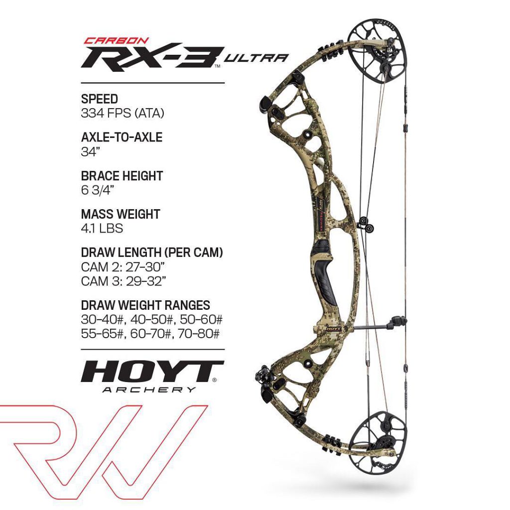 Hoyt REDWRX Carbon RX-3 Bow Review