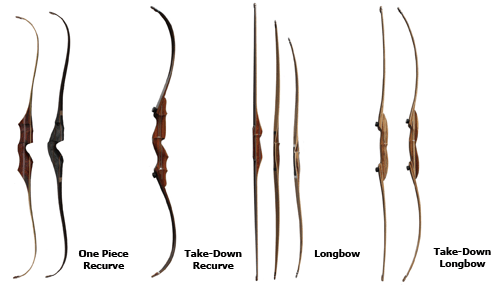 Longbow Vs Compound Bow