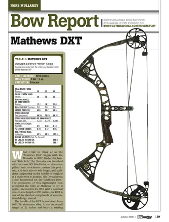 Mathews Drenalin Lightweight and High-Performance Bow Review