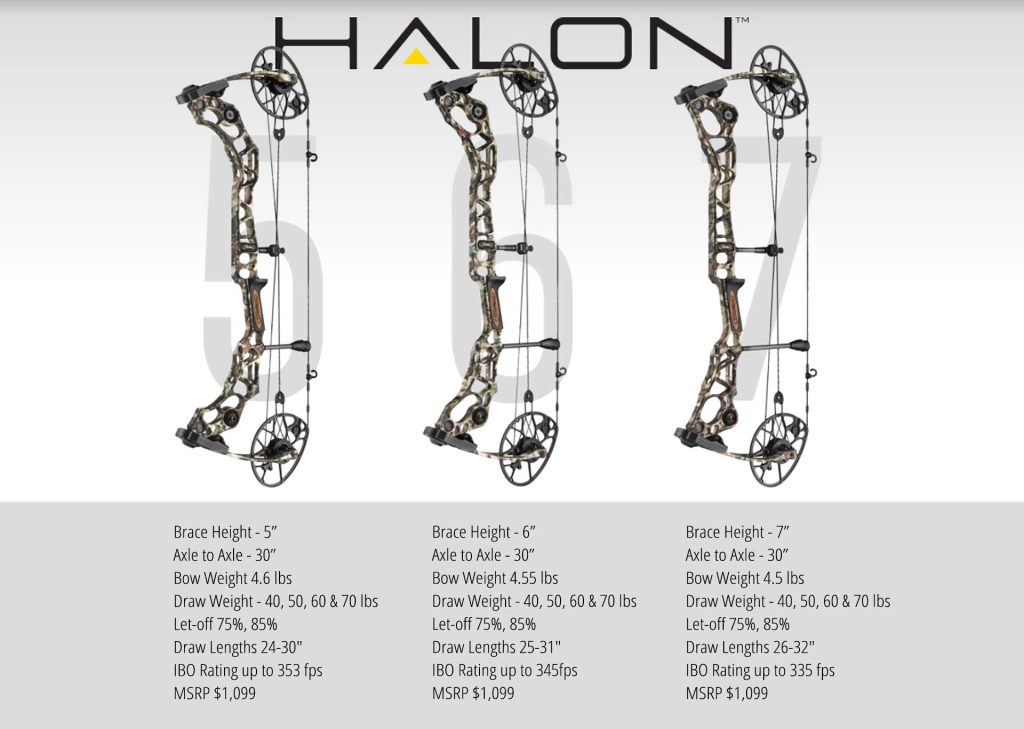 Mathews Halon 5 Hunting Bow Review