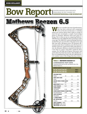 Mathews Reezen 6.5 Bow Review