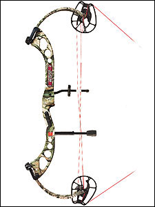 PSE X-Force Compound Bow Review