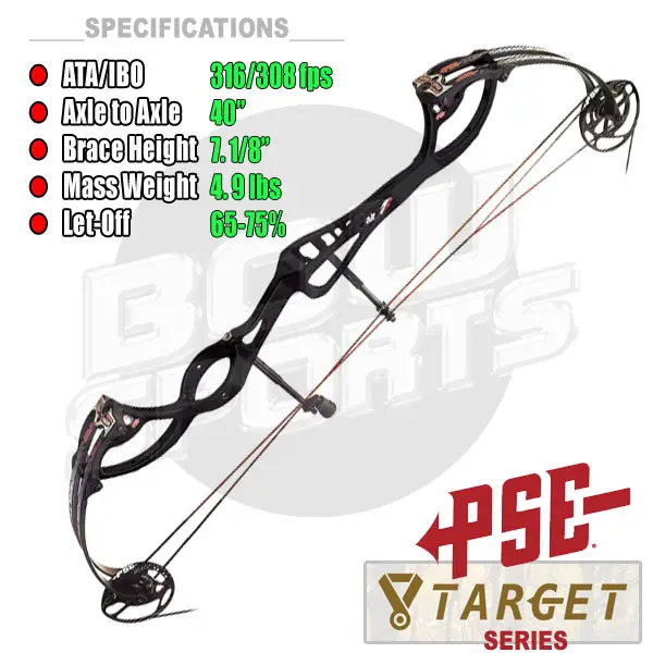 PSE Xpression Review