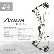 The Hoyt Axius Ultra Review
