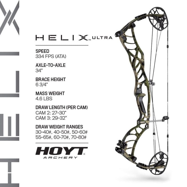 Hoyt Helix Ultra Specifications
