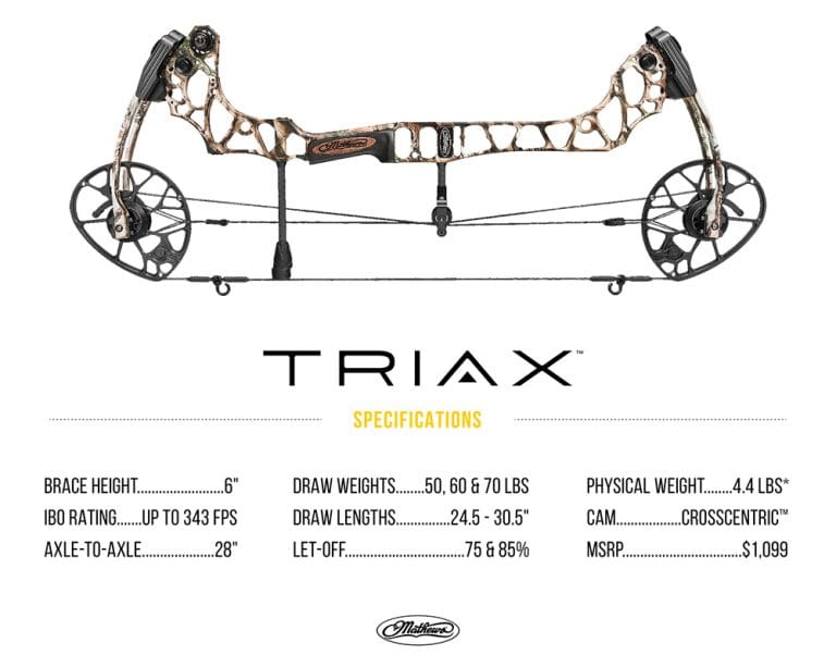 Mathews Triax Axle to Axle Specifications
