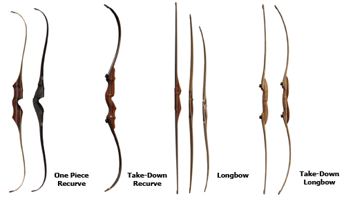 Composite Bow Vs Normal Bow