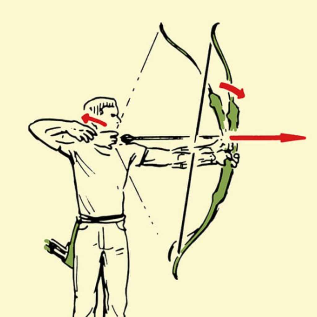 Why Tuning Your Traditional Bow Matters