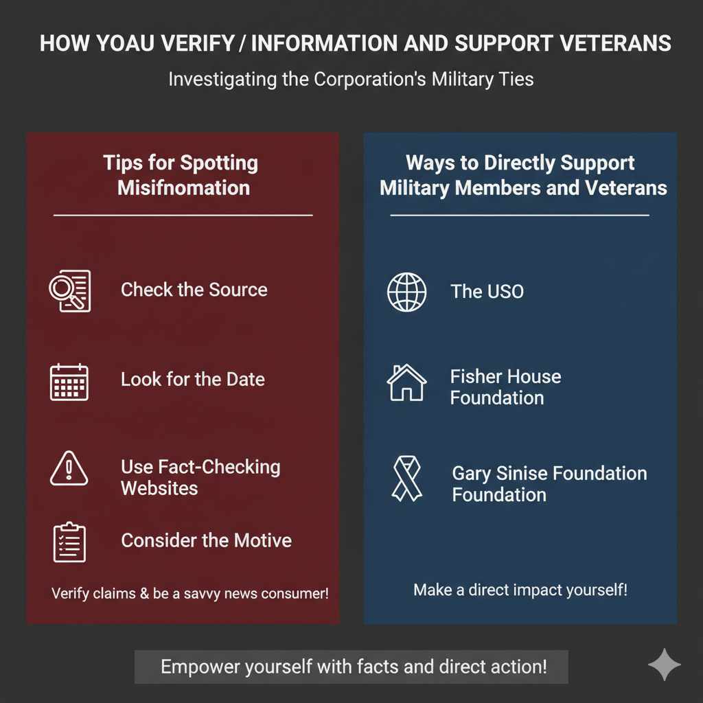 How You Can Verify Information and Support Veterans