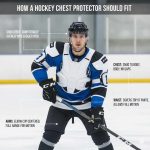 How A Hockey Chest Protector Should Fit
