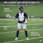 How A Lacrosse Chest Protector Should Fit