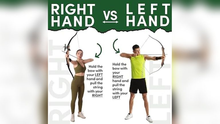 Are Recurve Bows Left Or Right Handed