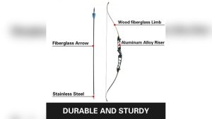 Are Thundor Recurve Bow Limbs Fiberglass? Unveiling the Truth