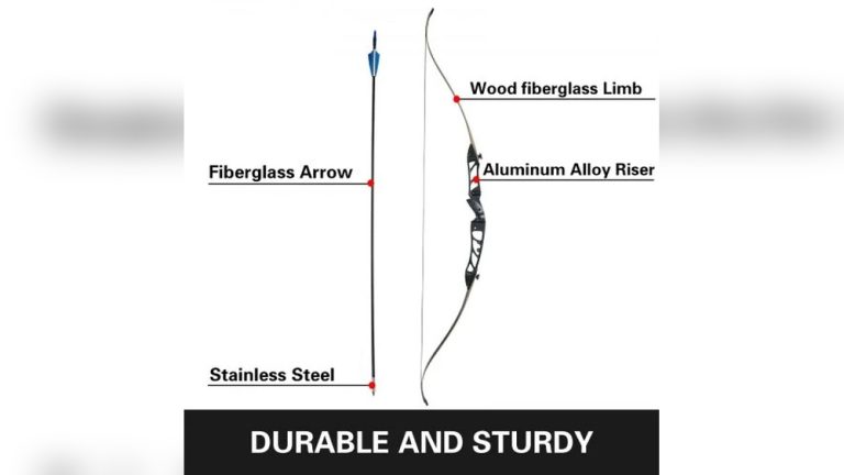Are Thundor Recurve Bow Limbs Fiberglass
