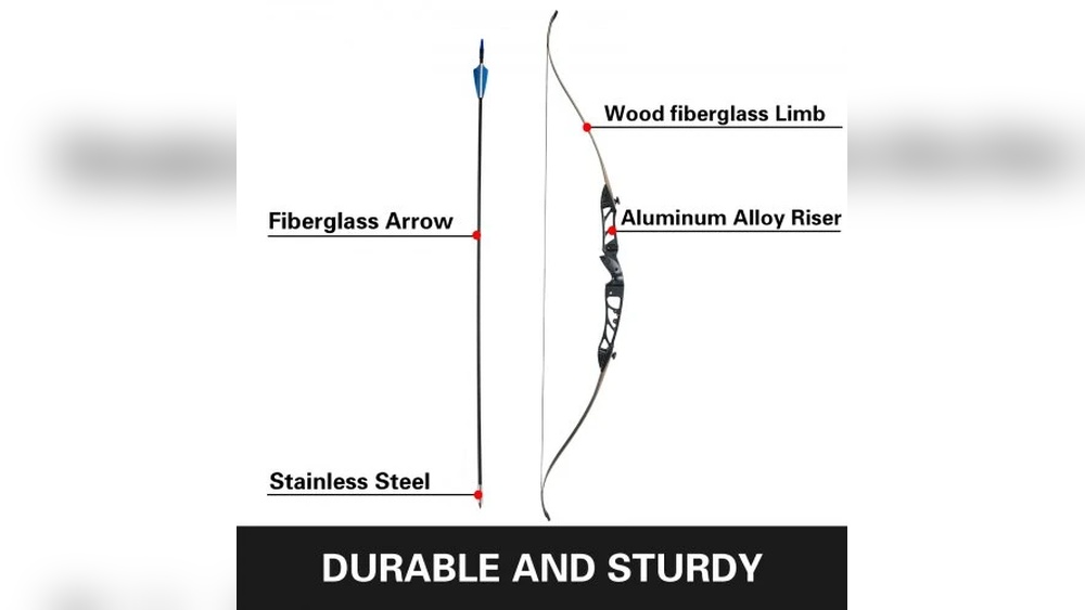 Are Thundor Recurve Bow Limbs Fiberglass