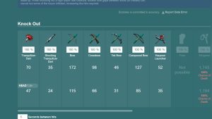Ark Compound Bow Vs Longneck Rifle: Ultimate Weapon Showdown