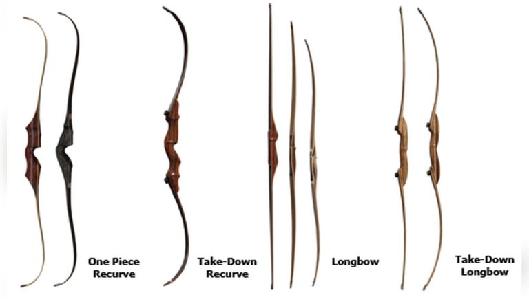Bow Vs Compound Bow