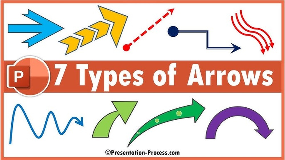 How Do You Make Arrows Colored in Power Point