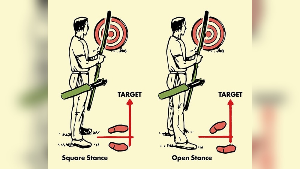 How Do You Properly Shoot a Bow