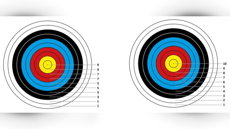 How Do You Score Archery