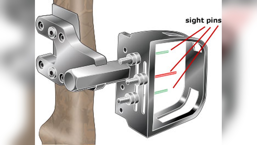 How to Aim a Bow With Sight Pins