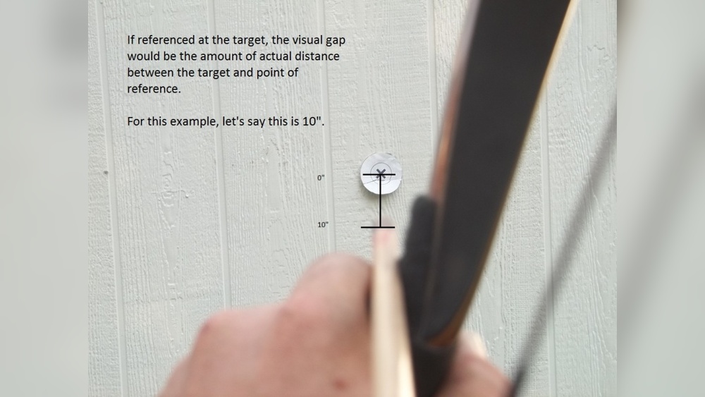 How to Aim Traditional Archery