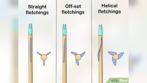 How To Attach Fletching To Arrow