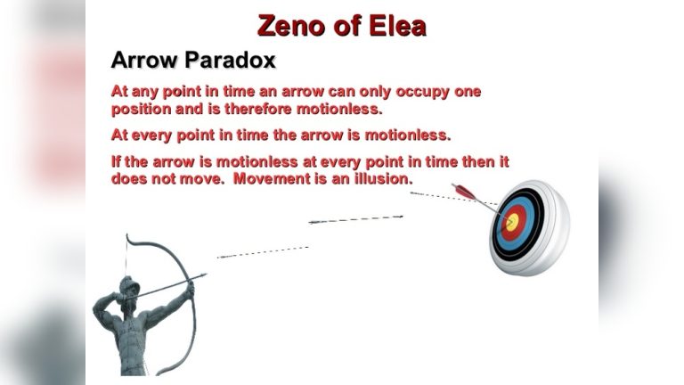Is a Flying Arrow in Motion Or at Rest