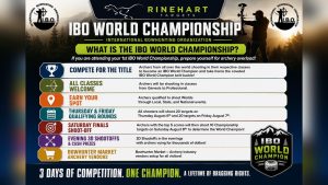 Where Will the IBO Traditional Archery Event Be Held?
