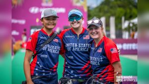 Who is on the US Olympic Archery Team? Meet the Top Athletes