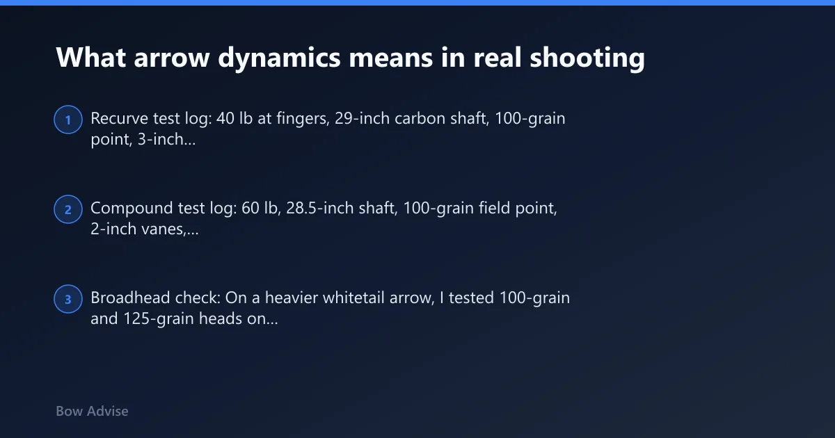 Steps: What arrow dynamics means in real shooting