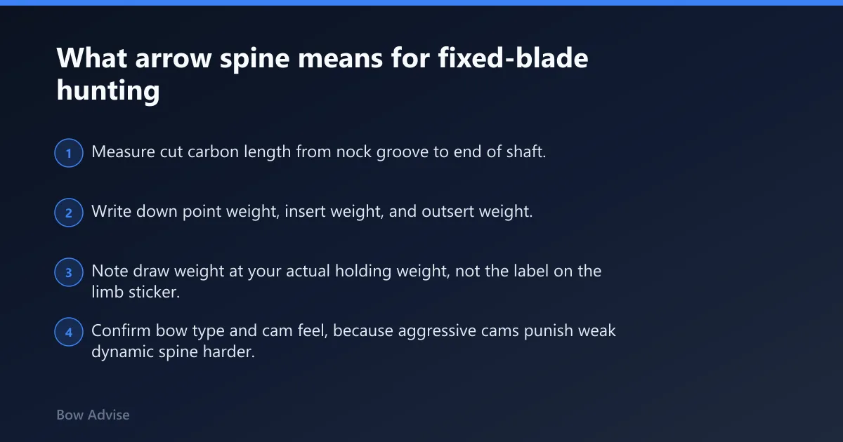 Steps: What arrow spine means for fixed-blade hunting