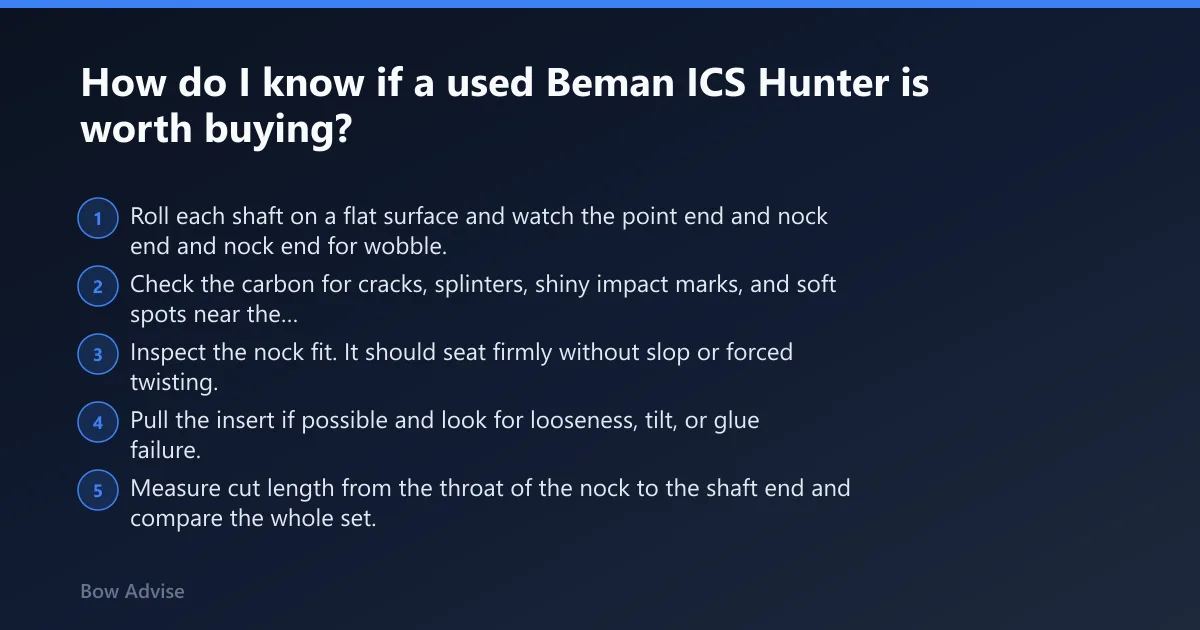 Steps: How do I know if a used Beman ICS Hunter is worth buying?