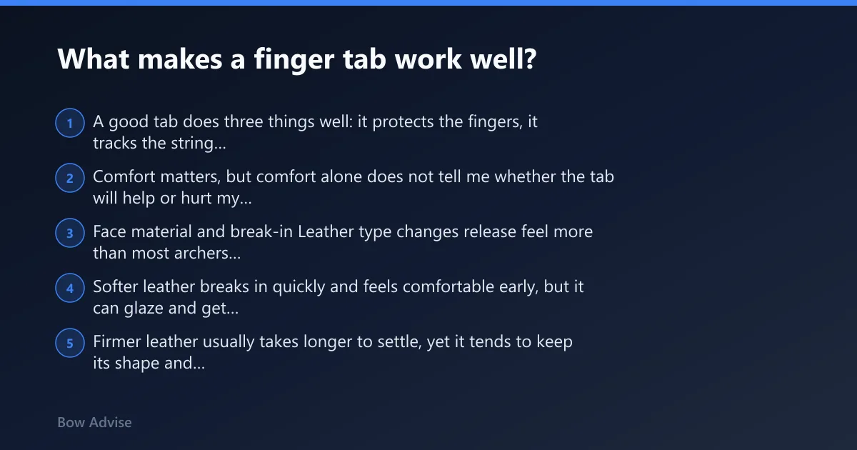 Steps: What makes a finger tab work well?