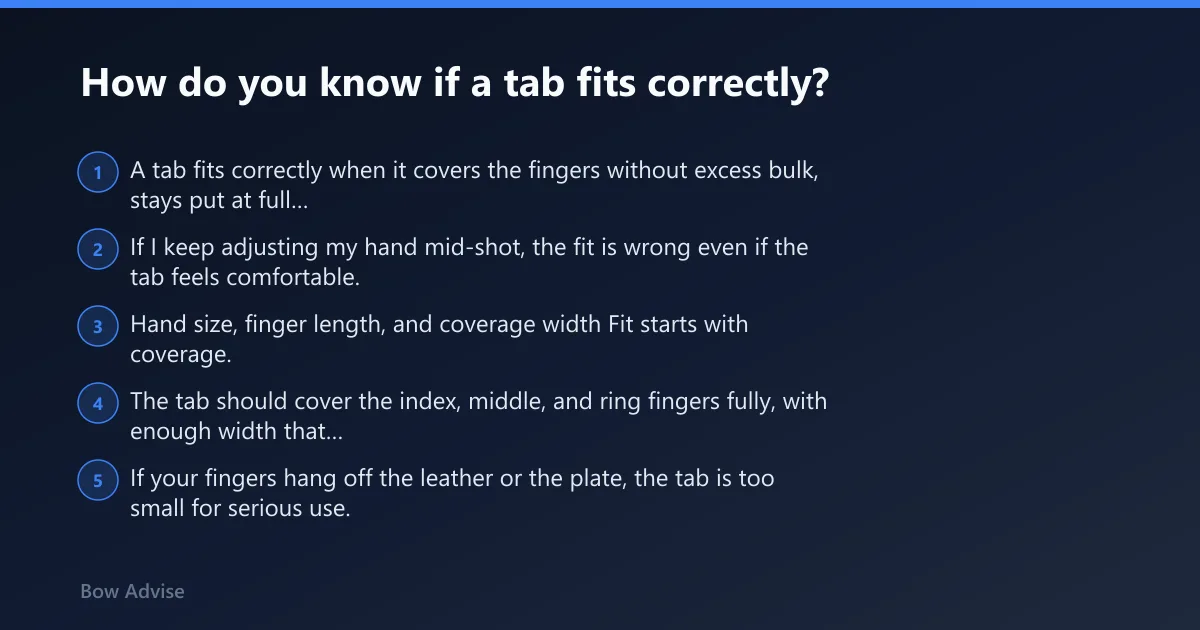 Steps: How do you know if a tab fits correctly?