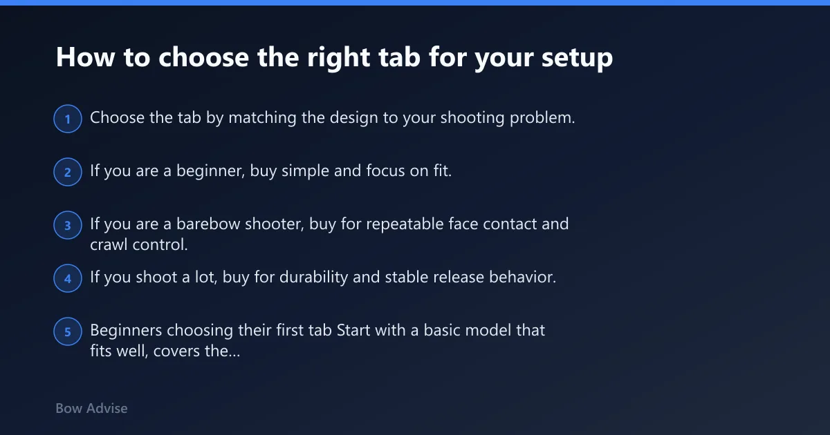Steps: How to choose the right tab for your setup