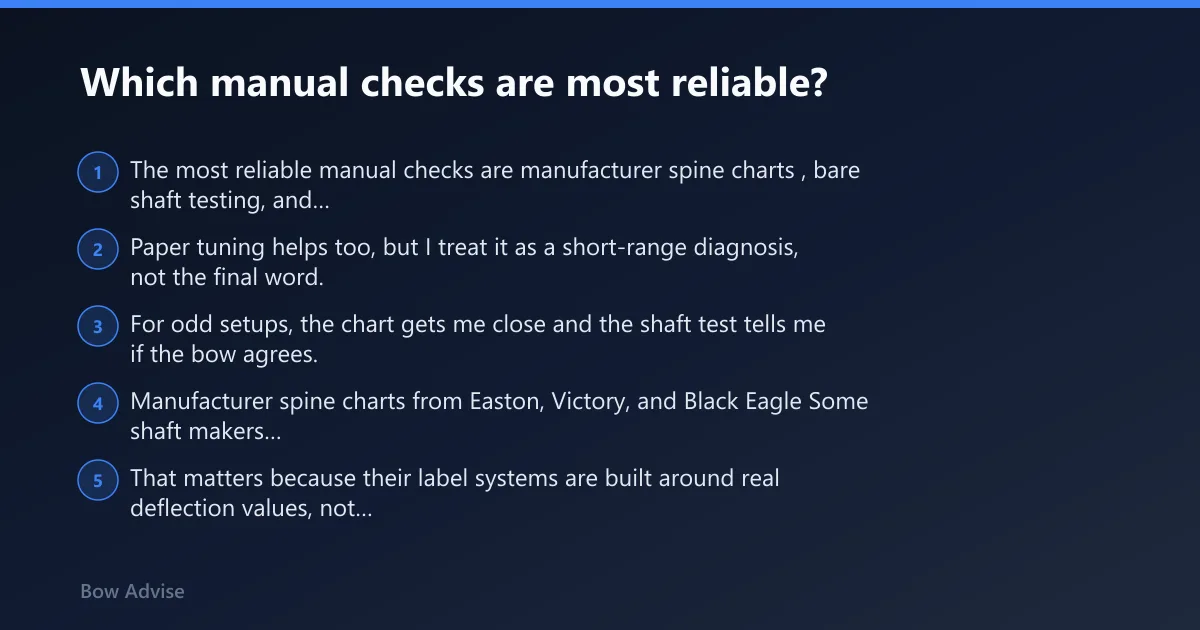 Steps: Which manual checks are most reliable?
