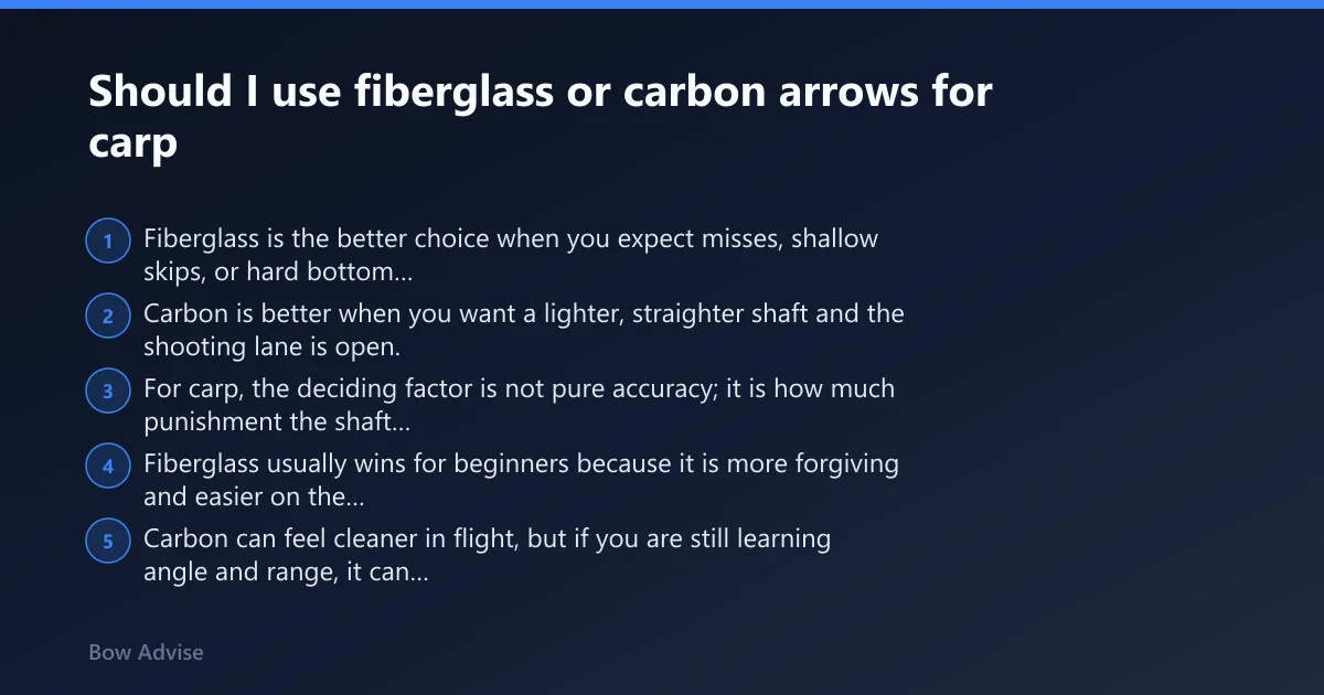 Steps: Should I use fiberglass or carbon arrows for carp