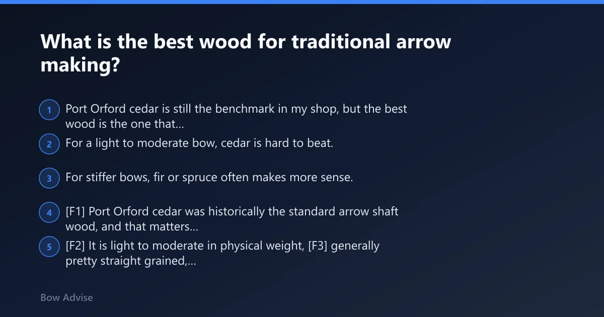 Steps: What is the best wood for traditional arrow making?