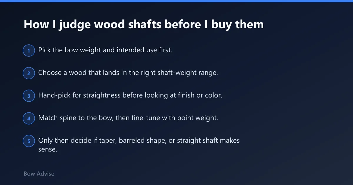 Steps: How I judge wood shafts before I buy them