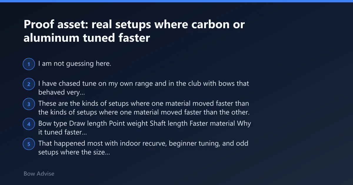 Steps: Proof asset: real setups where carbon or aluminum tuned faster