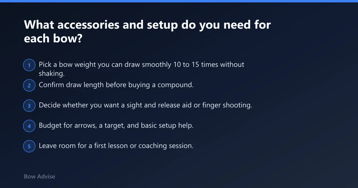 Steps: What accessories and setup do you need for each bow?