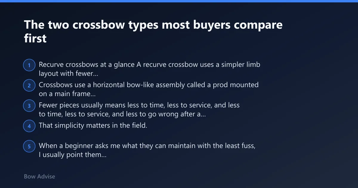 Steps: The two crossbow types most buyers compare first
